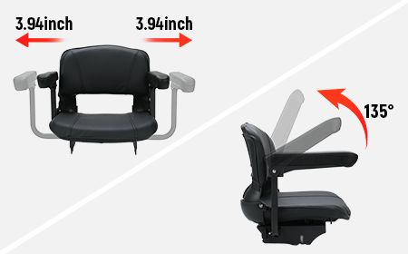 Adjustable Armrests
