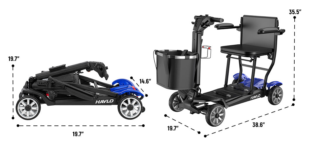 Product specifications media