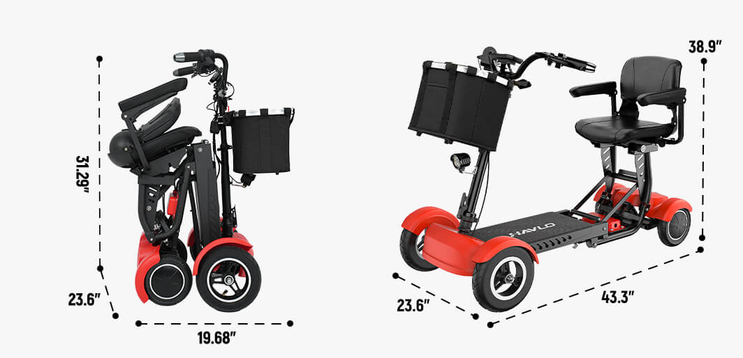 Product specifications media